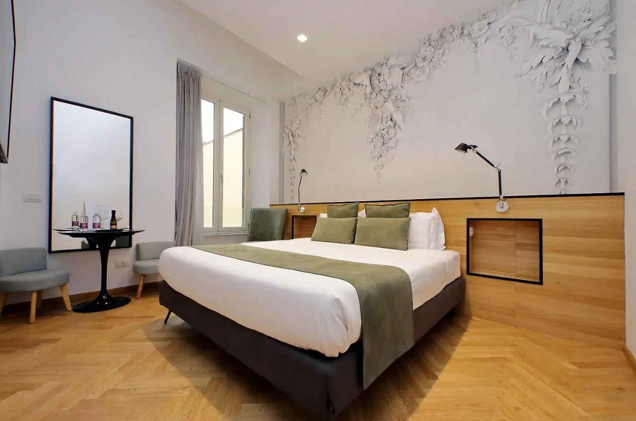 Гостевой дом Youroom Abruzzi Рим